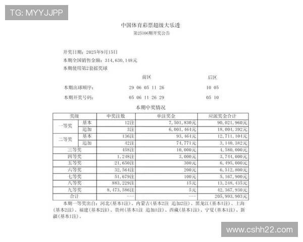 安徽体彩今晚开奖最新结果查询与中奖号码公布