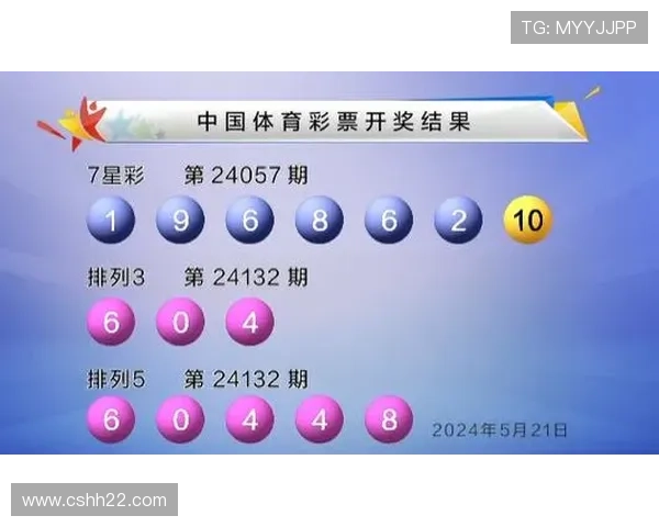 北单开奖为何如此缓慢令人焦急等待 北单开奖为何如此缓慢令人焦急等待