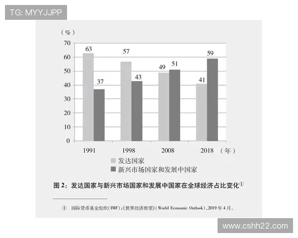 永乐国际：探索全球博彩行业的新兴力量与发展趋势