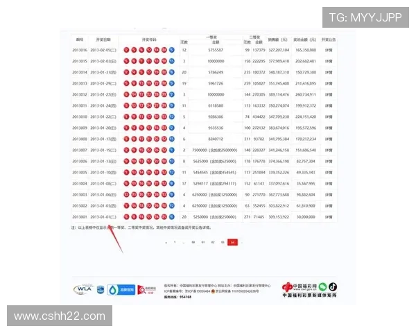 大乐透第67期开奖地点及现场直播全程回顾